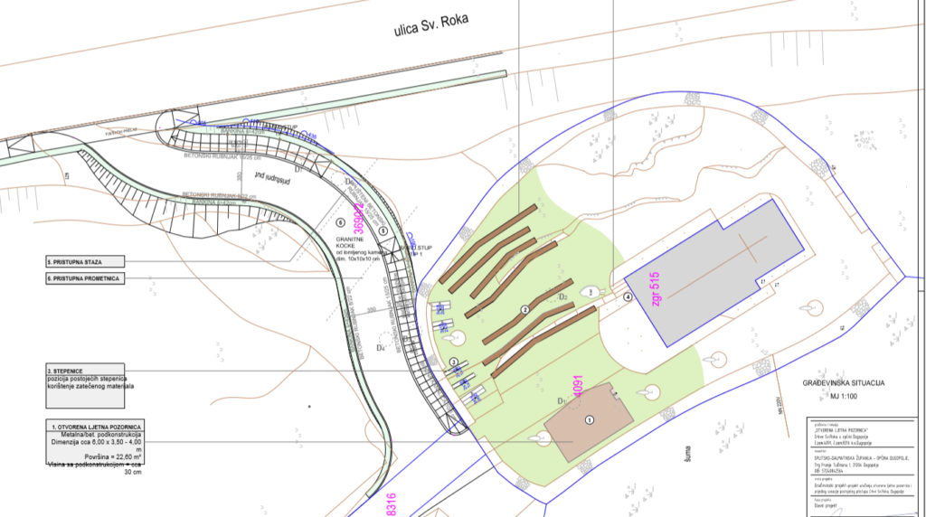 Uskoro uređenje svetoga Roka